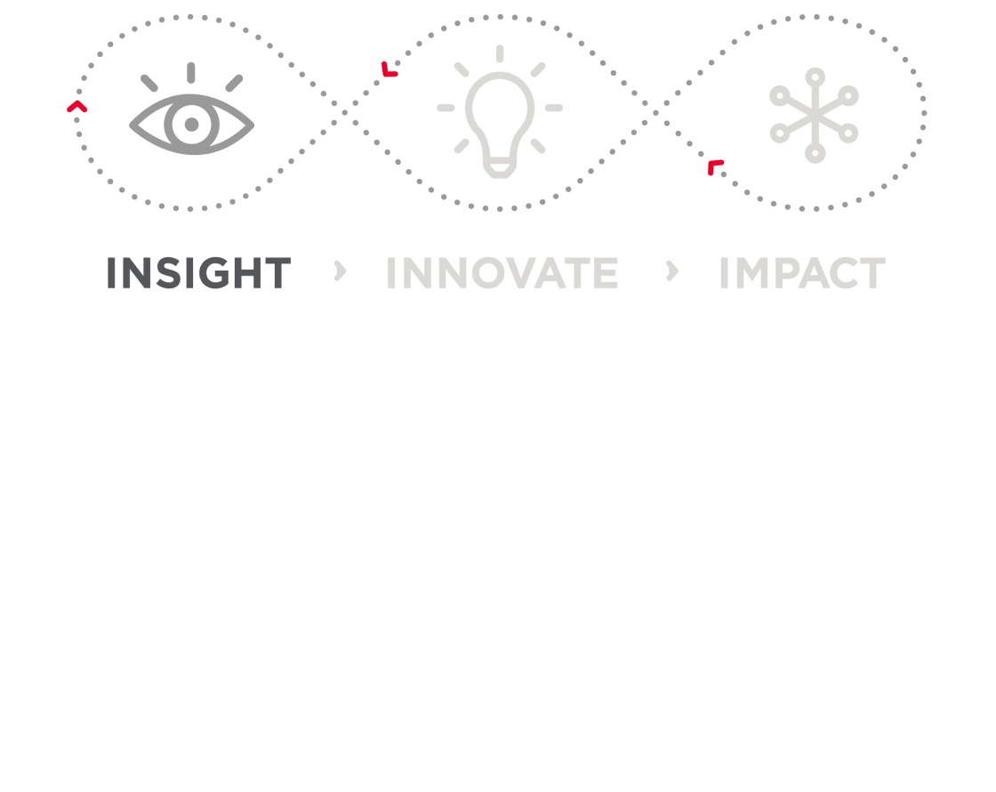 Aramark's innovation process starts with insight.