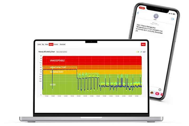 aiwx monitors