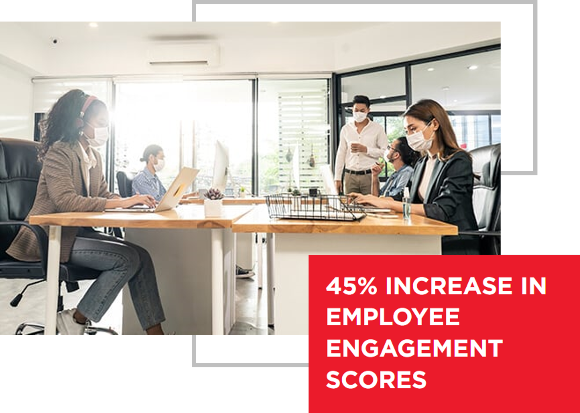 45% increase in employee engagement scores