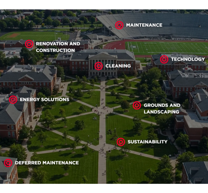 University map with identified areas of interest.