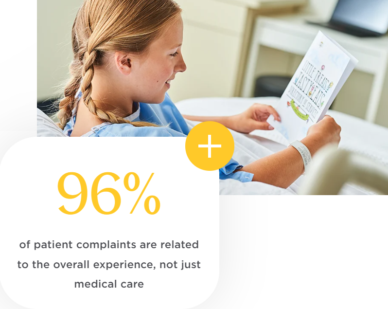 A young patient reclining reading a book and a data blurb about patient complaints.