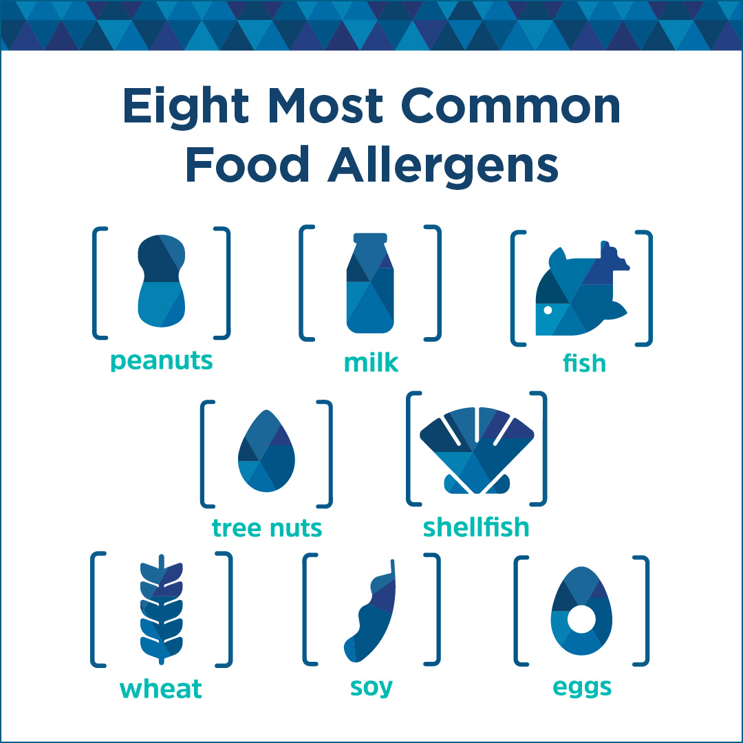 Safe Meals for Guests with Food Allergies Aramark