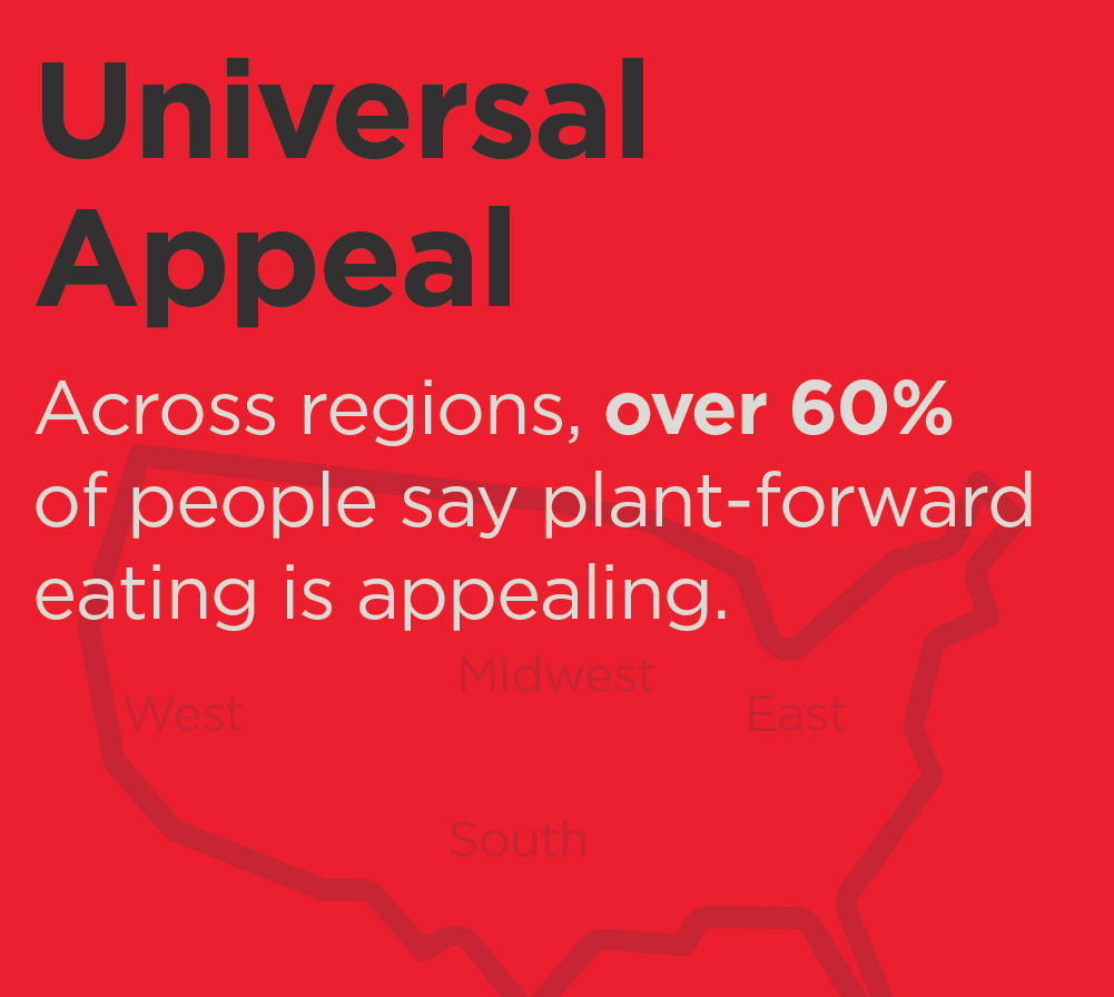 Universal appeal plant-forward eating